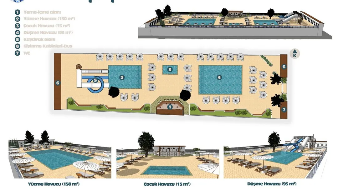 İnebolu’ya Aqua Park müjdesi: 2026 yazında hizmete açılması planlanıyor